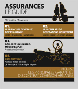 Guide des assurances