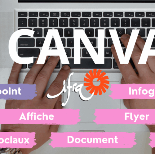 Canva, l’atelier numérique